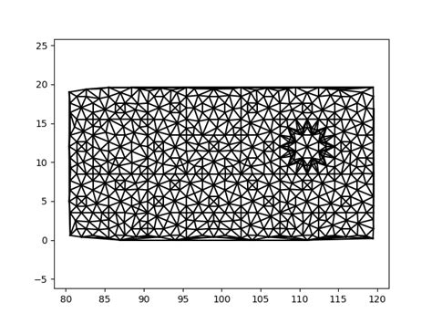 Geometry Python Detect Aligned Segments In A Mesh Stack Overflow