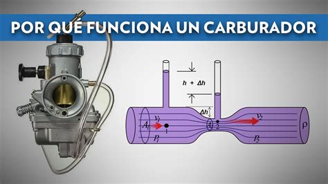 Por qué funciona un carburador