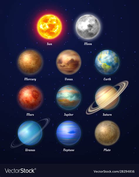 Colorful sun moon and nine planets Royalty Free Vector Image