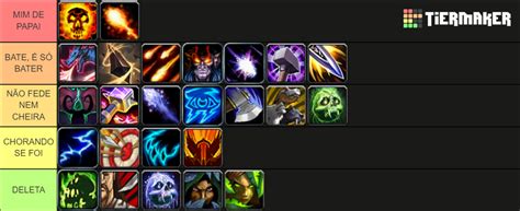 Wow Dragonflight Specs W Aug Tier List Community Rankings Tiermaker