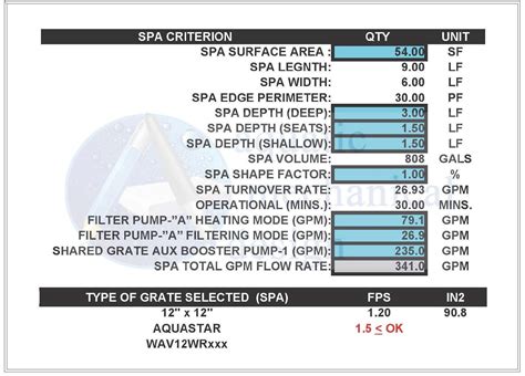 Sample 69 Aquatic Mechanical Engineering 800 766 5259