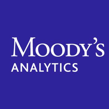 Moody's Analytics Women in Engineering Hackathon | HackerRank