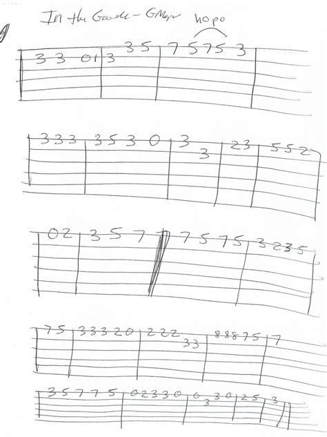 In The Garden (Hymn) Guitar Melody Tab | Guitar tabs songs, Guitar ...