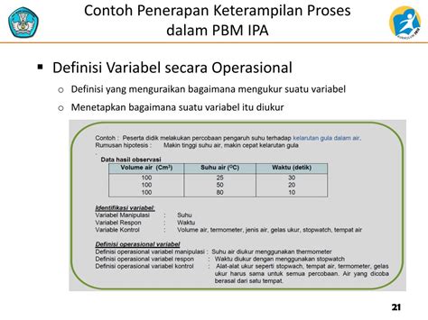 Ppt Contoh Penerapan Pendekatan Scientific Dalam Pembelajaran Ipa