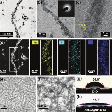 Structural Characterization Of AgNP M13 Bio Nanostructures A