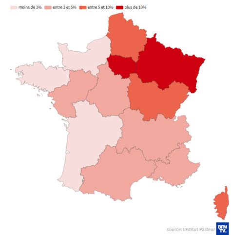 Covid 19 News 22 Avril 2020 Gustave Roussy