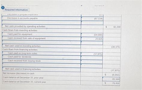 Solved Forten Companys Current Year Income Statement