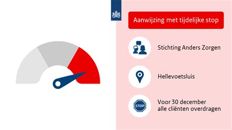 Stichting Anders Zorgen In Hellevoetsluis Moet De Zorg Stoppen