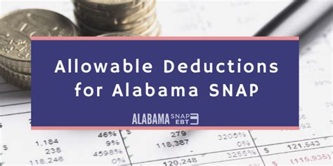 Alabama Food Stamps Income Limits [2020-2021] - Alabama SNAP EBT