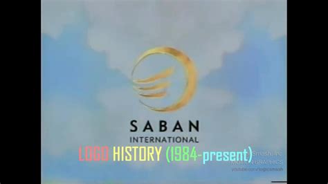 [#819] Saban Logo History (1984-present) - YouTube