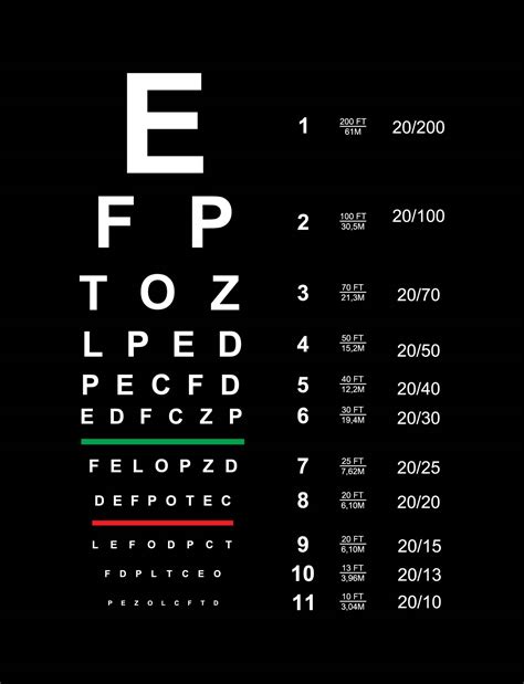 Snellen Eye Chart 10 Free Pdf Printables Printablee