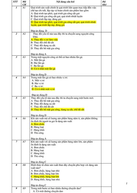 Cau Hoi Trac Nghiem Mon H C Stt M Ch N I Dung C U H I Kh A