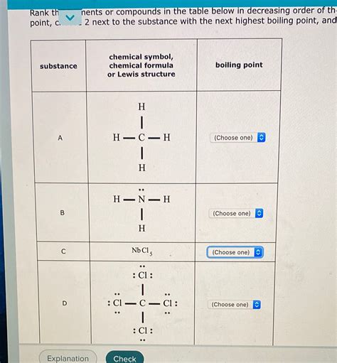 Solved Rank The Elements Or Compounds In The Table Below In