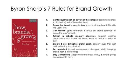 How Brands Grow A Summary Of Byron Sharps Book On What Marketers Don