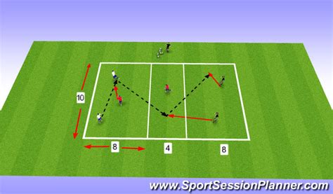 Footballsoccer Playing In And Finding Gaps Tactical Penetration