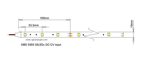 Led Strip Light Mikoo