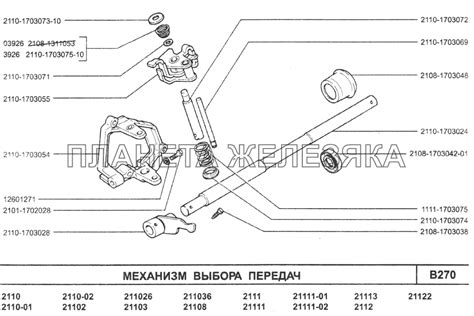 Механизм выбора передач ВАЗ-2110 (2007)