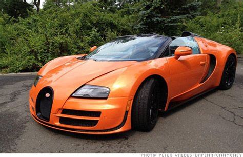 Bugatti Veyron Car Price