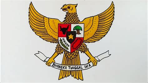 Cara Menggambar Dan Mewarnai Garuda Pancasila Makna Bagian Bagian