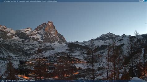 Meteo System Osservatorio Meteorologico Di Cervinia Ao