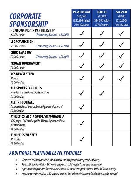 VCS Sponsors And Partners Valley Christian Schools