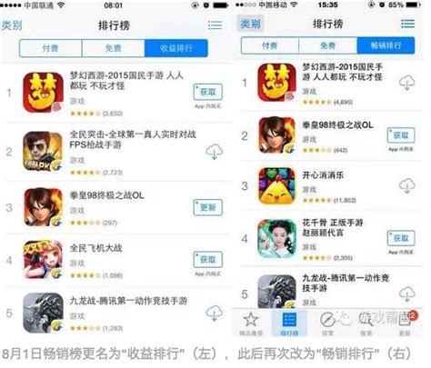 从畅销榜到收益榜再到畅销榜，app Store在搞什么鬼？ 虎嗅网