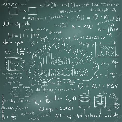 Thermodynamics Law Theory And Physics Mathematical Formula Equation Vector Vector De Stock