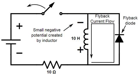 Inductive spiking And Flyback Diode – MAlabdali