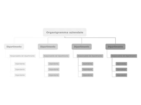 Organigramma Gerarchico Dell Azienda