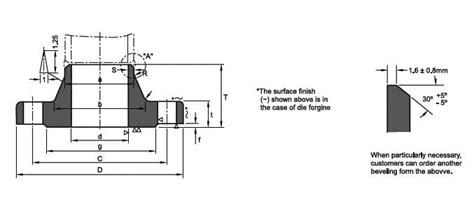 JIS B2220 Flange And JIS 5K 10k Flanges Dimensions And 55 OFF