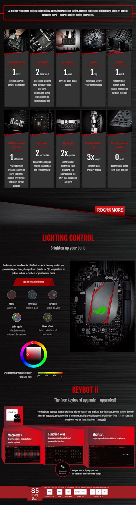 Buy ASUS Maximus VIII Hero Motherboard [MAXIMUS-VIII-HERO] | PC Case ...