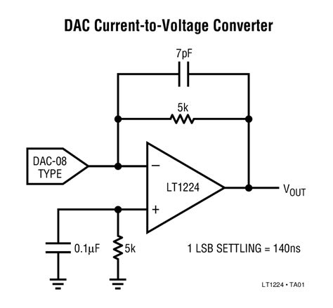 LT1224 Datasheet and Product Info | Analog Devices