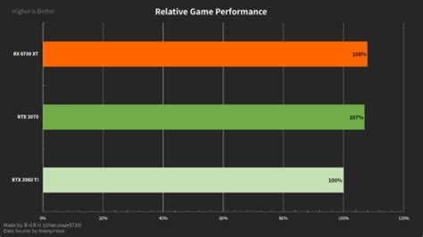 Amd Radeon Rx Xt Gb Graphics Card Gaming Vulkan Opencl