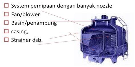 Prinsip Kerja Cooling Tower