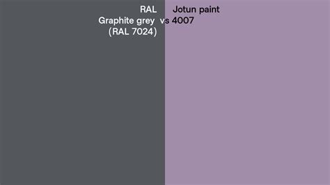 RAL Graphite Grey RAL 7024 Vs Jotun Paint 4007 Side By Side Comparison