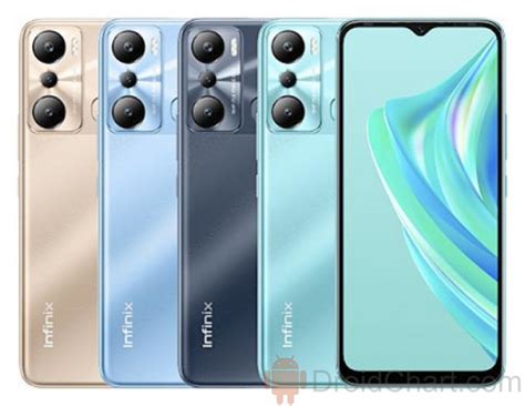 Infinix Hot I Review Pros And Cons