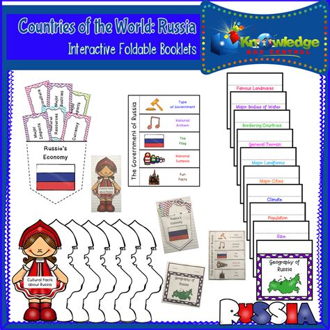 Countries Of The World Russia Interactive Foldable Booklets Made By