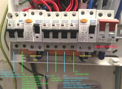 The Difference Between RCD And RCBO Devices Explained