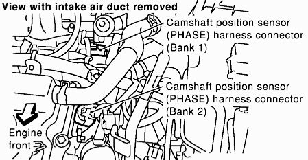 Camshaft Position Sensor Bank 1 Nissan Maxima