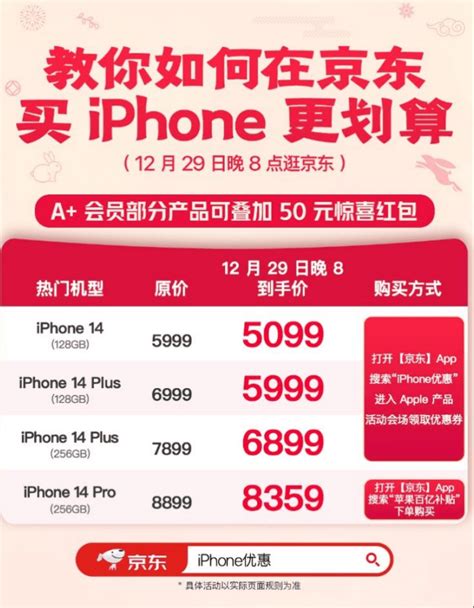 年底怎么买iphone更划算？这份京东年货节实用攻略请收好apple优惠下单