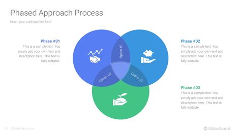 Phased Approach Process Powerpoint Template Designs Slidegrand