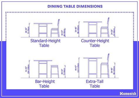dining table dimensions  complete guide