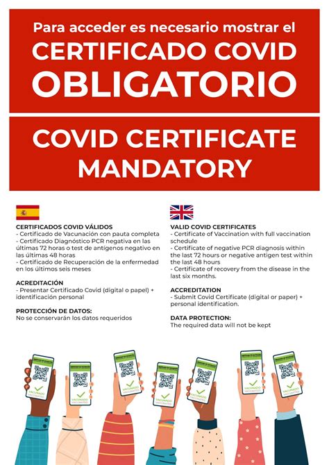 Carteles De Certificado Covid Obligatorio Para Imprimir