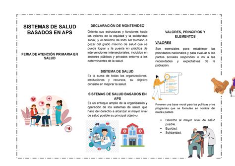 Sistemas De Salud Basados En Aps Sistemas De Salud Basados En Aps