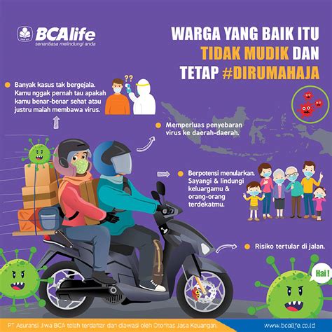 Warga Yang Baik Tidak Mudik Saat Pandemi Covid