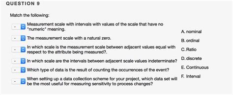 Solved QUESTION 9 Match the following: Measurement scale | Chegg.com