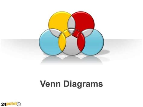 Editable Venn Diagram Powerpoint 