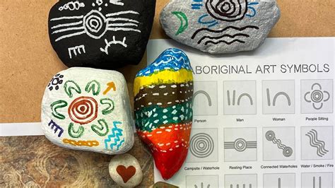 Aboriginal Rock Art With Alison Lake