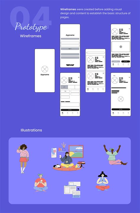 Carelly Mental Health App Case Study UI UX On Behance