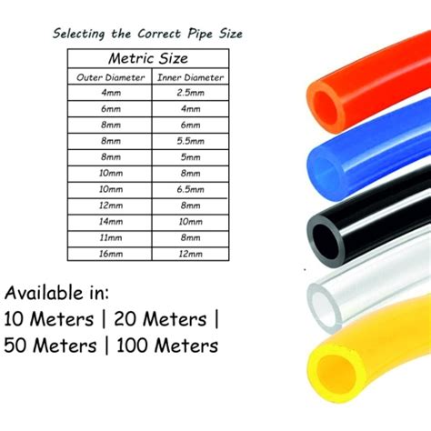 PU Pipe Air Pipe Polyurethane Pneumatic Pipe PU Air Tubing 8mm X